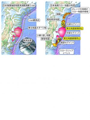 プレスリリース：日本海溝の詳細なスロー地震分布図を作成 －スロー地震多発域が東北地震の破壊を止めた－