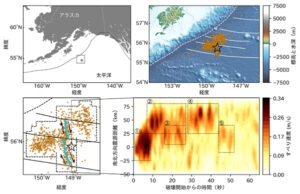 プレスリリース：2018年アラスカ湾地震の複雑な破壊過程を解析 －間欠的に加速・減速する奇妙な巨大地震－