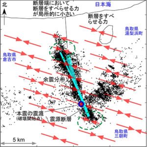 プレスリリース：地震の破壊はなぜ止まるのか? －2016年鳥取県中部地震の断層サイズを決めたもの－